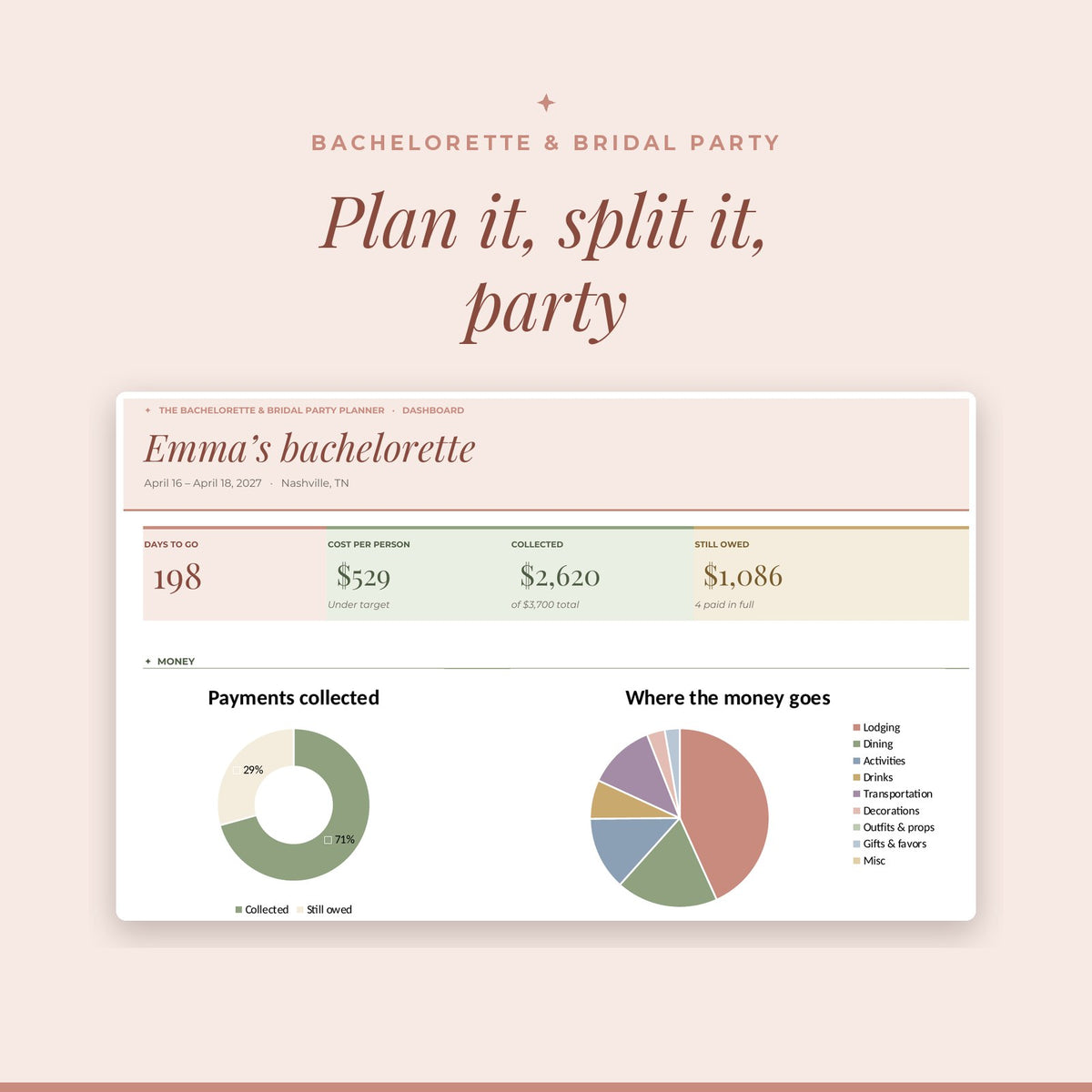 Bachelorette & Bridal Party Planner