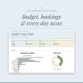 Honeymoon Planner