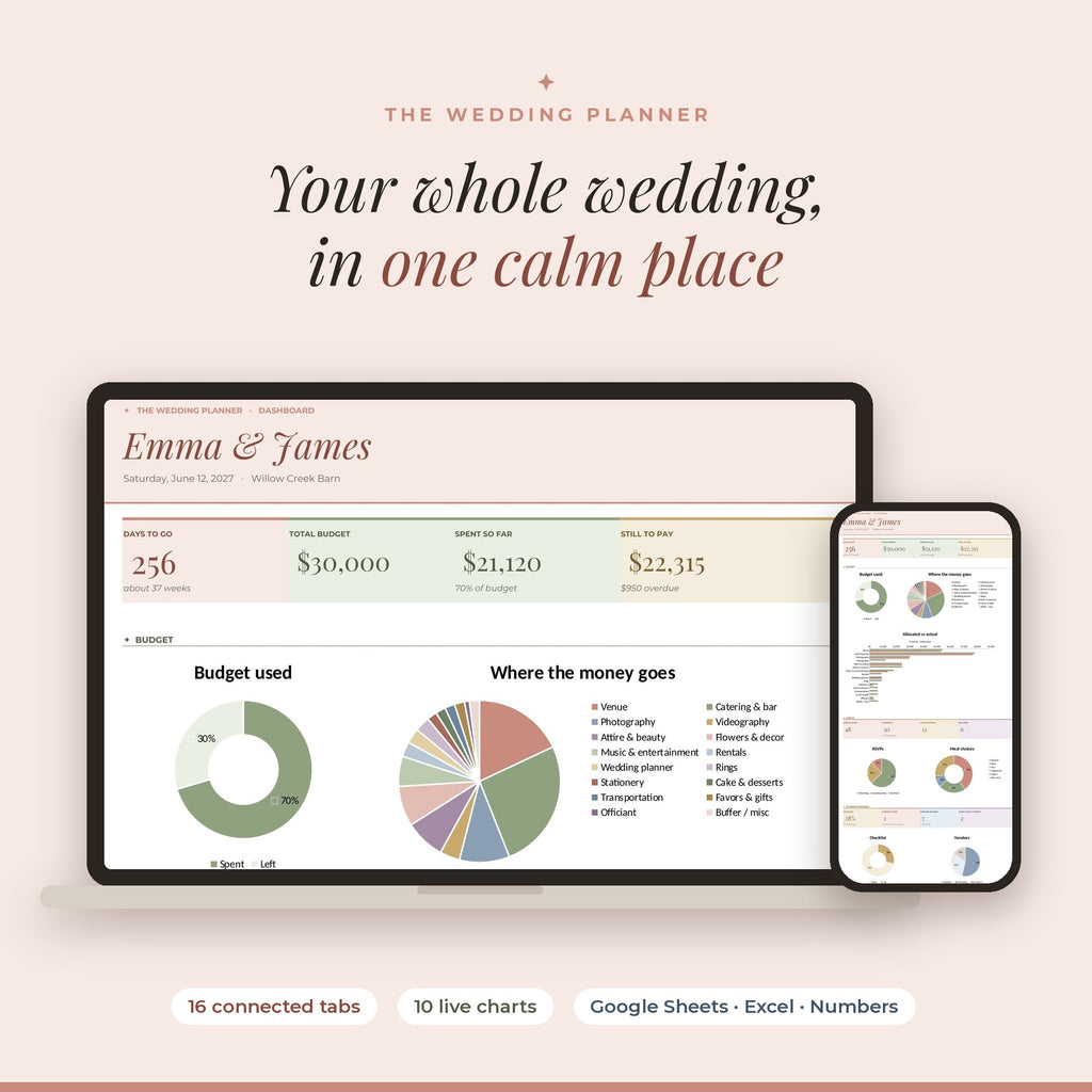 The Wedding Planner