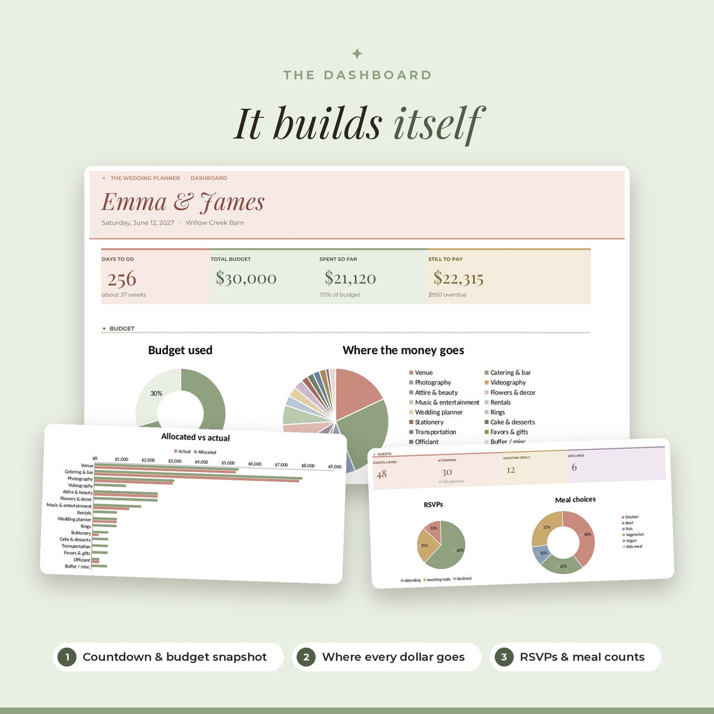 The Wedding Planner