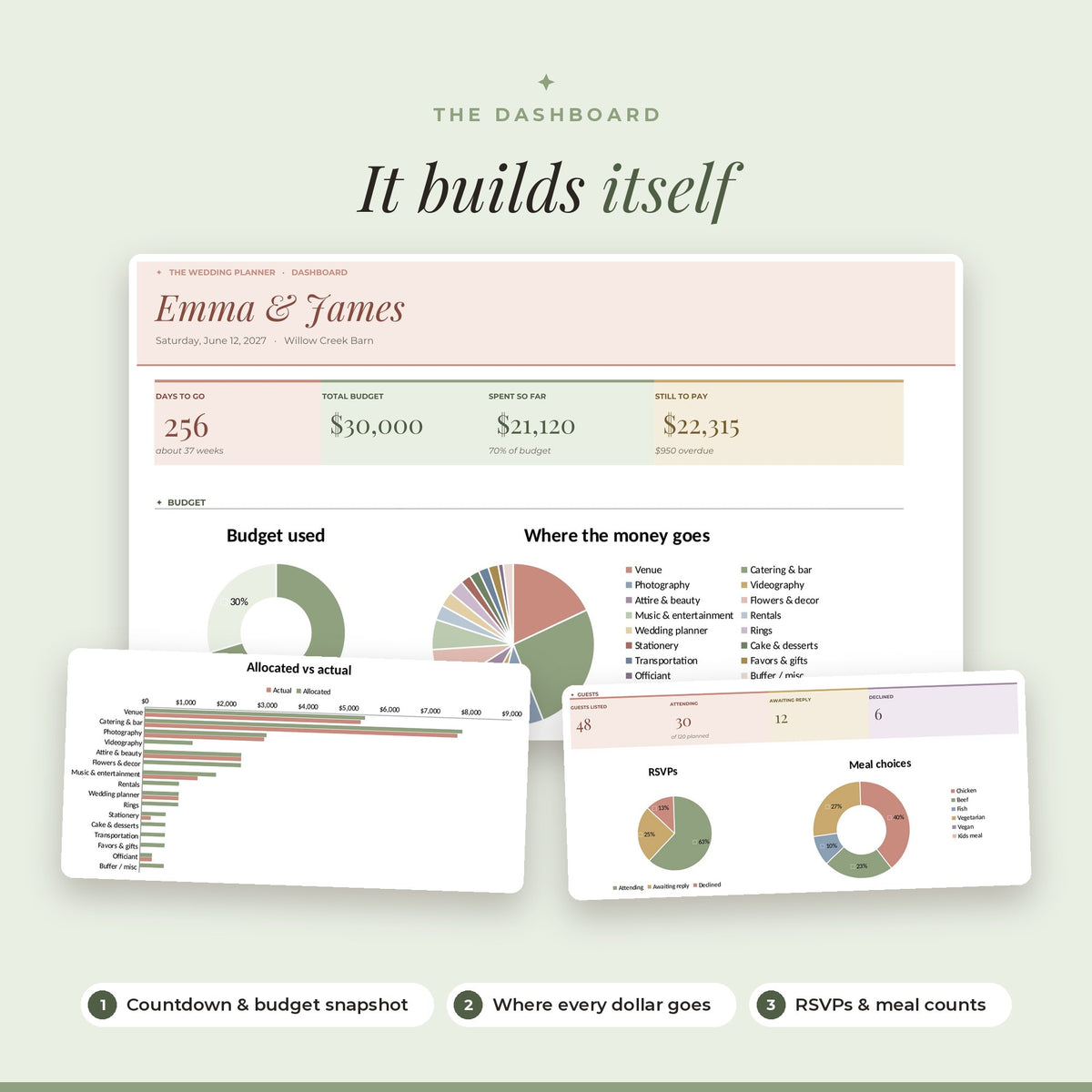 The Wedding Planner