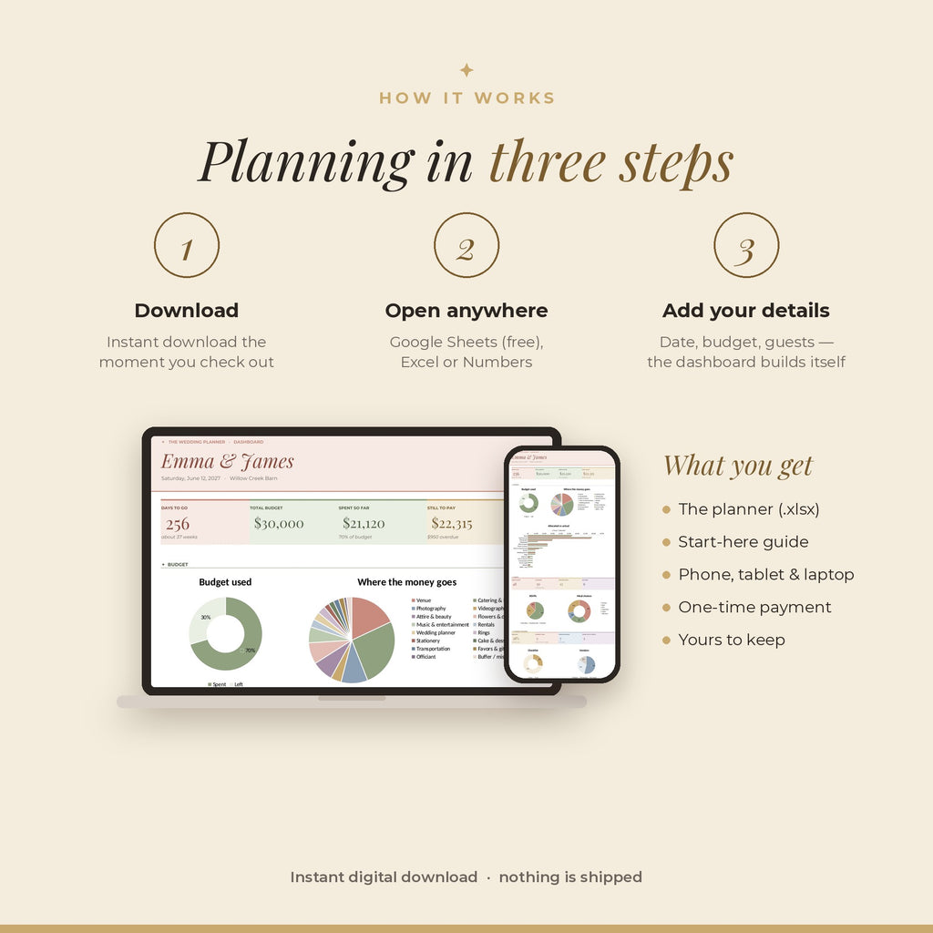 The Wedding Planner